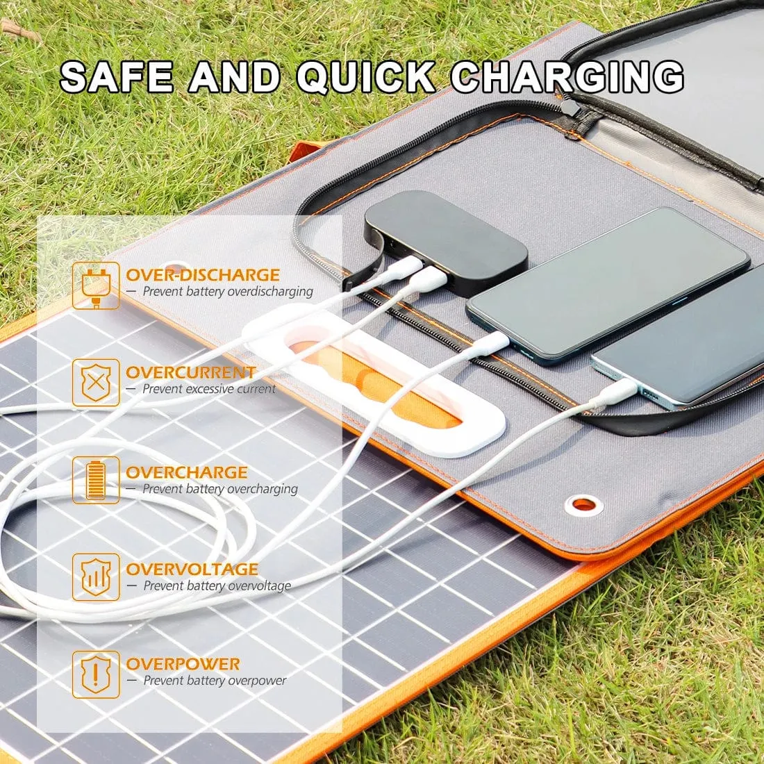 TSP18V100W  100w Solar Panel for Portable Power Station